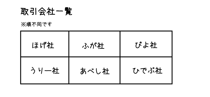 それ Li Table どっちで組むよ Elly Blossom